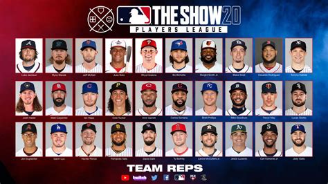 MLB Baseball Past Picks .